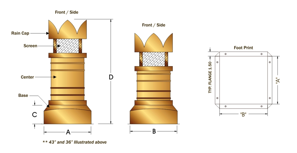 Edinburgh Chimney Pot Schematic Drawing