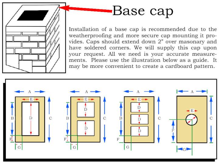 how to measure for a chimney cap